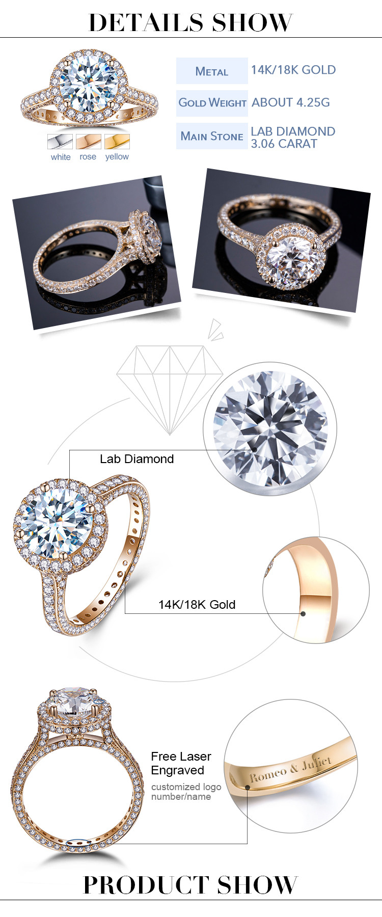 실험실 다이아몬드 반지 가격