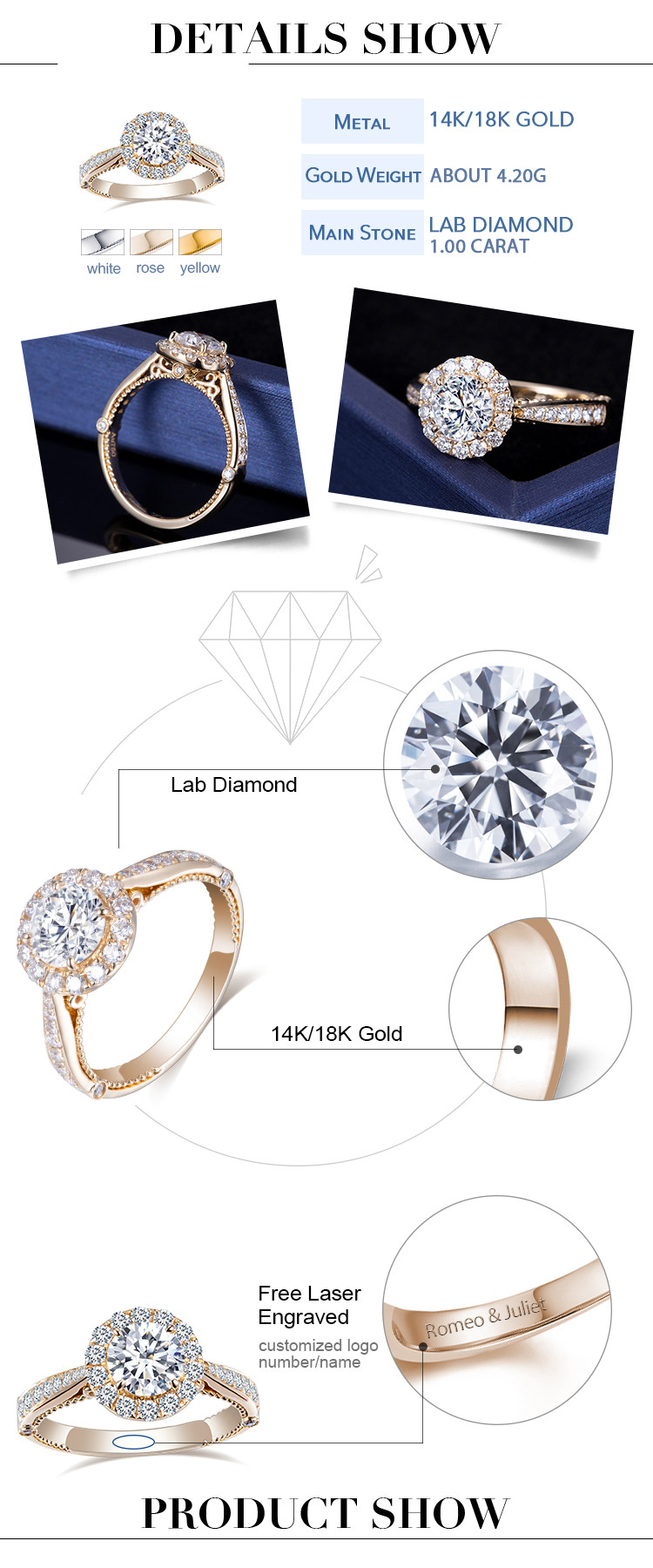 실험실 다이아몬드 반지 가격